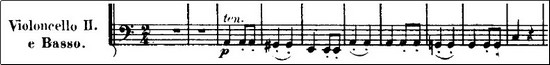 Beethoven symphony 7